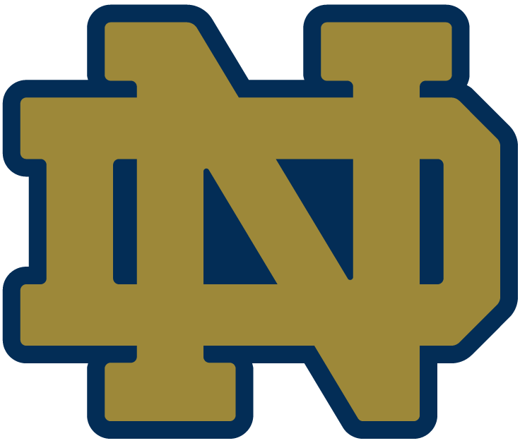 University of Notre Dame Block ND Logo